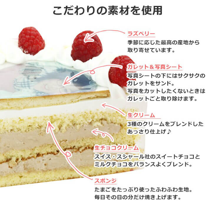 コシジ洋菓子店には美味しいプリントケーキをお届けするための工夫がいっぱい！